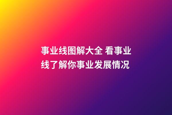 事业线图解大全 看事业线了解你事业发展情况